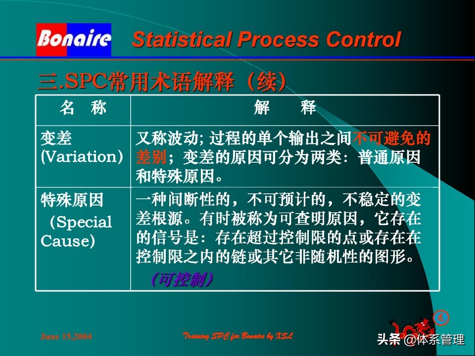 so浣撶郴绠$悊鍩硅瑙嗛,绠$悊浣撶郴瀹℃牳鎸囧崡鍩硅