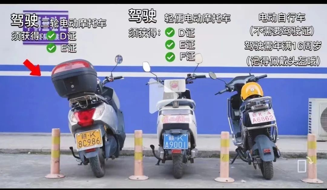 怎么了解哪些电动车需要驾驶证,一张图告诉你哪些电动车需要驾照
