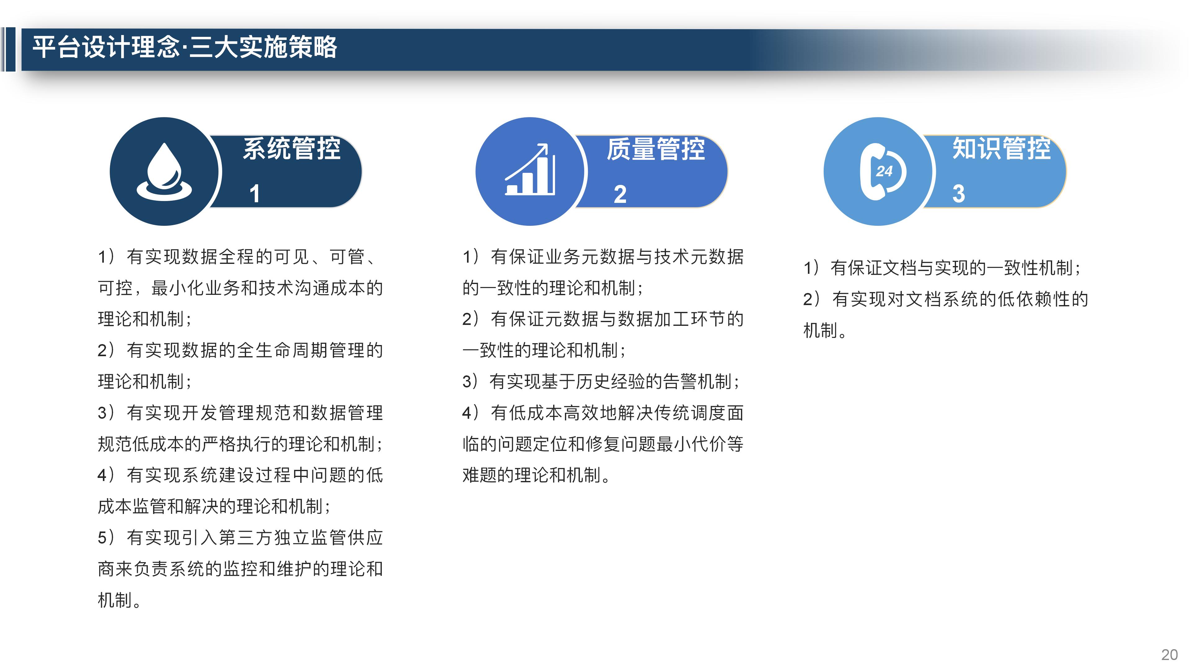 大数据平台数据治理整体解决方案,大数据平台运营维护体系