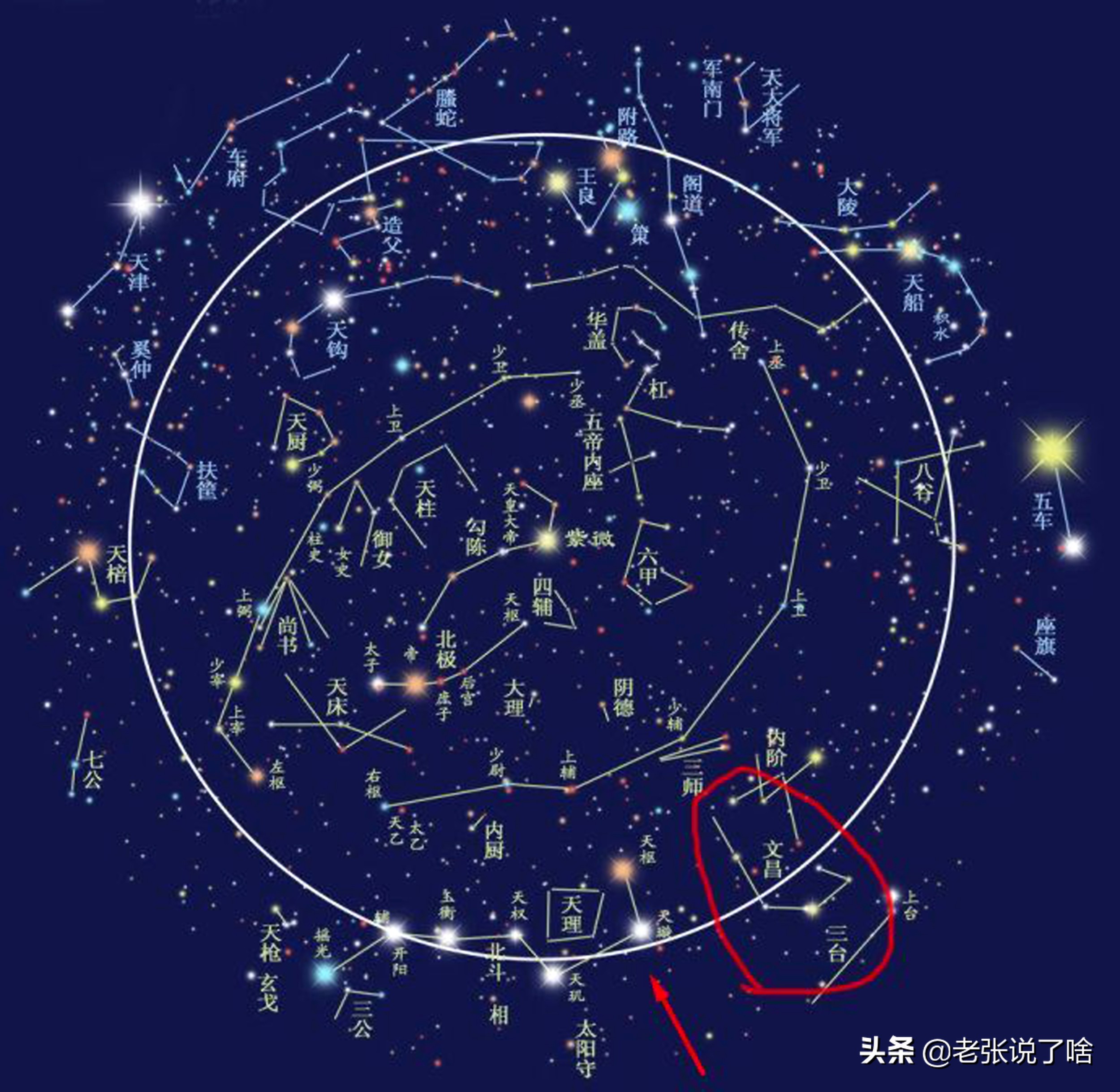 文昌帝君和魁星祝学子们金榜题名,文昌贵人祝学子们金榜题名