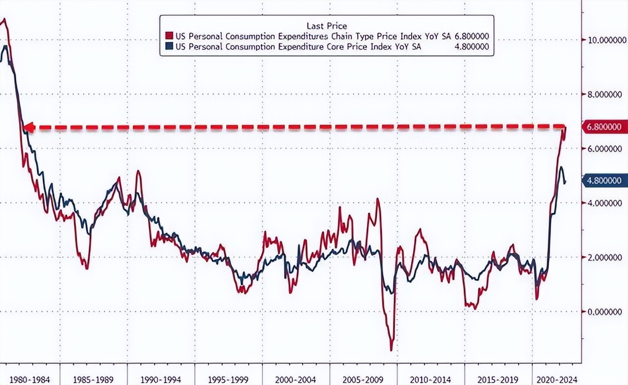中国抛售千亿美债,日本持有美债或向美国付款,美国或将会没收黄金