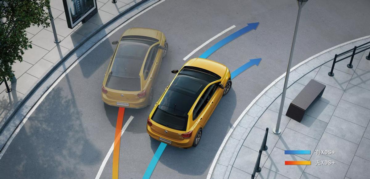 科技感大大提高，全新Polo上市了，配8英寸液晶仪表仅9万起