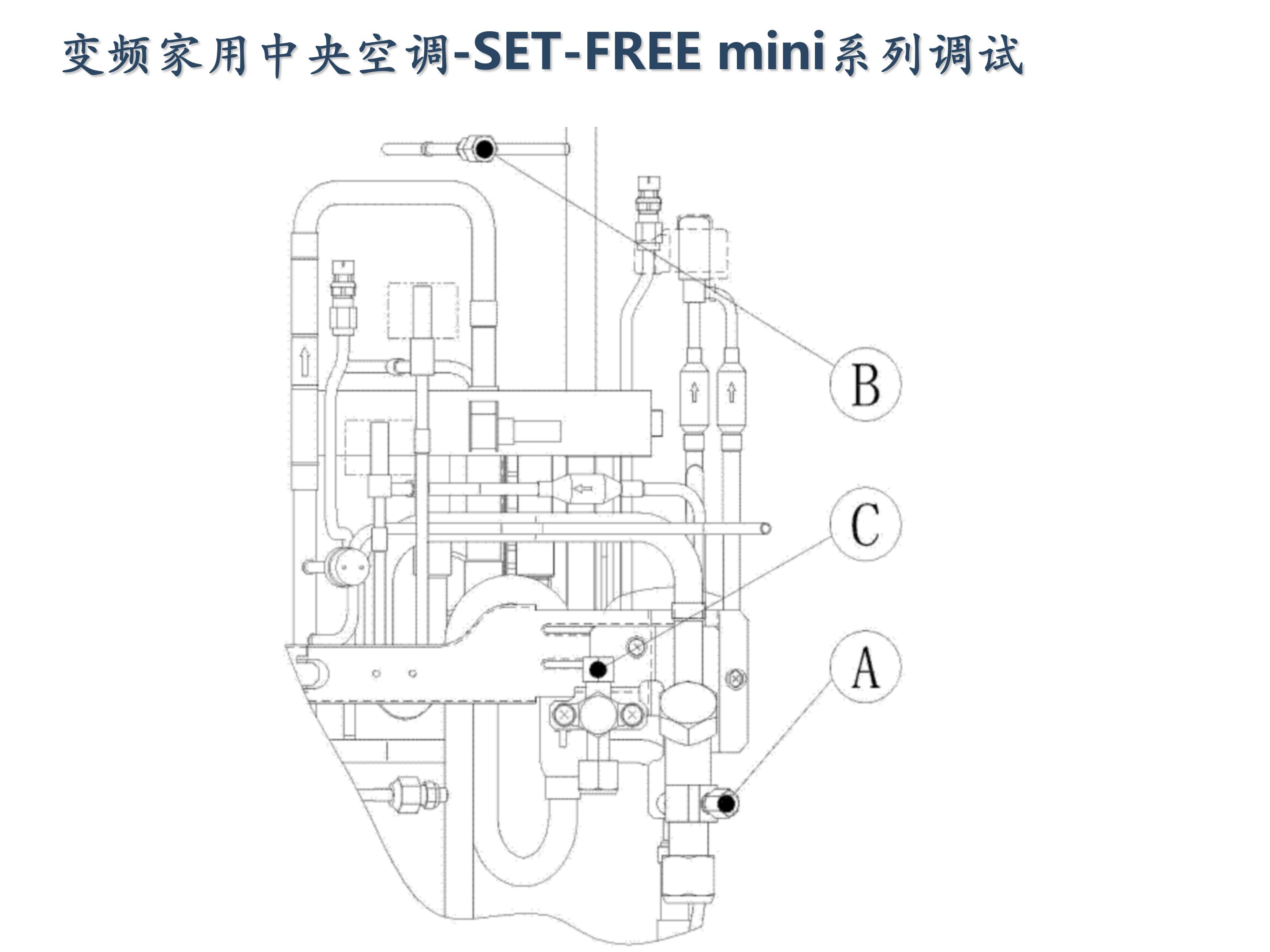 日立家装中央空调怎么调试,日立地暖中央空调安装调试