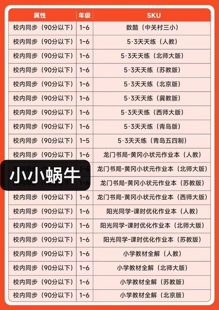 学而思随身学习机推荐,学而思拍拍机和学习机的区别