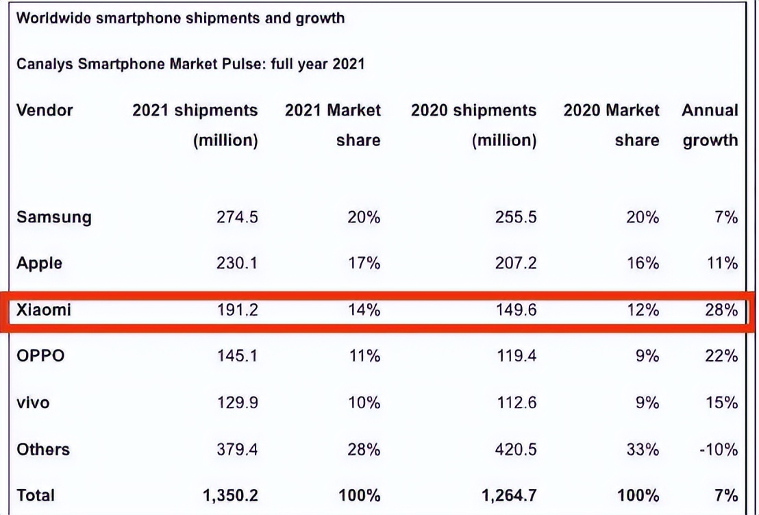 马斯克谈苹果广告抽成,马斯克评论苹果