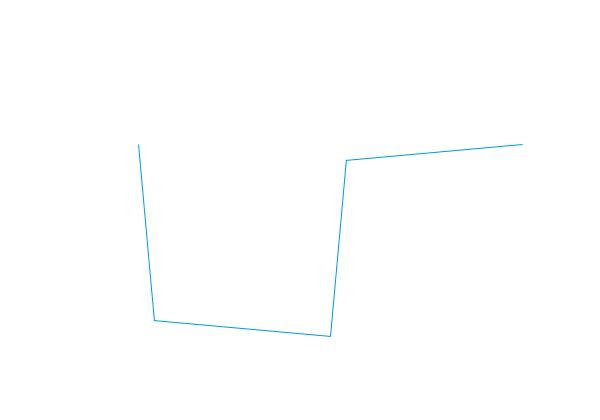 小学数学知识点对比初中高中,小学初中数学重难点讲解