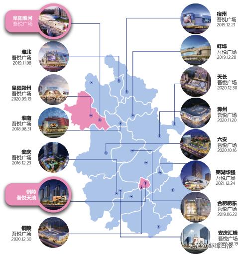 吾悦百亿商业街,吾悦广场稳健扩张