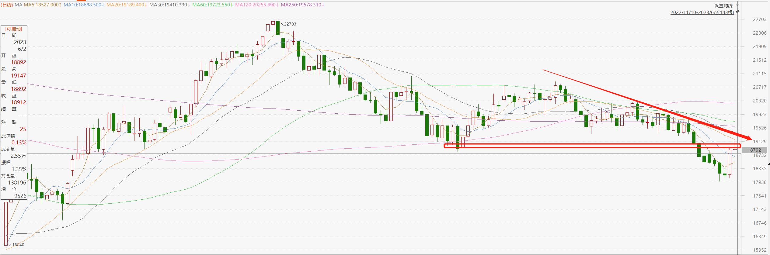 鑹惧痉璇佸埜鏈熻揣缇庤偂,鑹惧痉璇佸埜鏈熻揣缇庤偂浜ゆ槗鏃堕棿