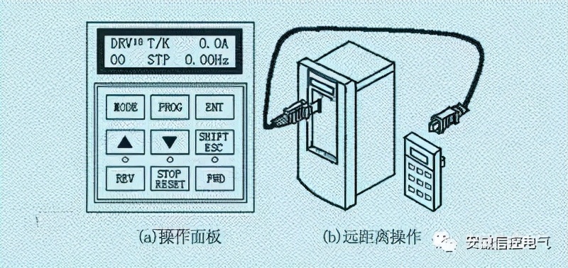 德力西变频器外接控制端子怎么接,变频器外接输出端子有哪些
