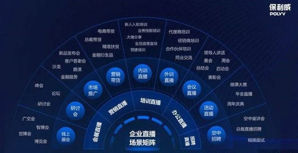 ppt总分结构排版,ppt三段结构化文字排版