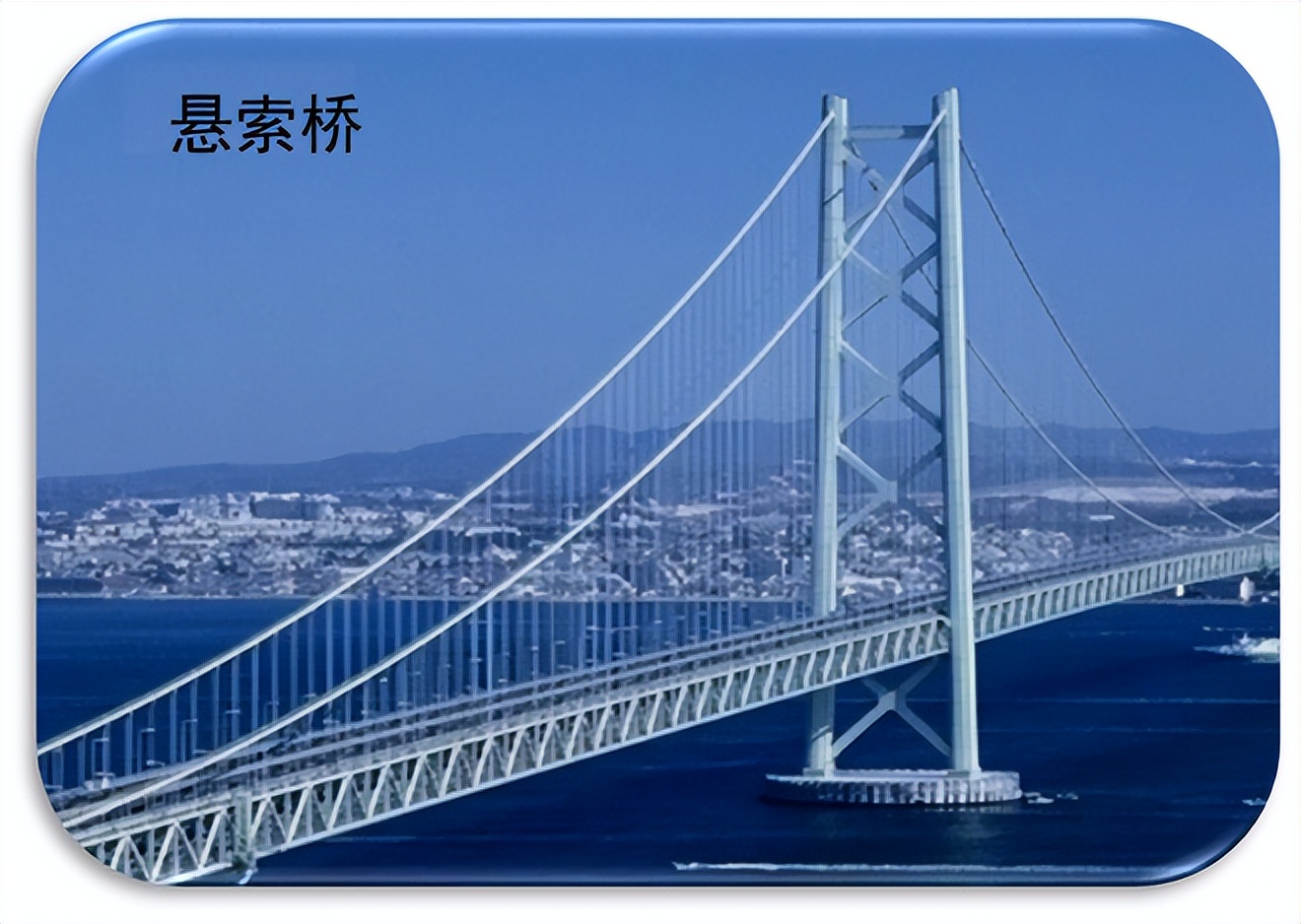 一级建造师建筑实务第三章知识,一级建造师桥梁讲解视频