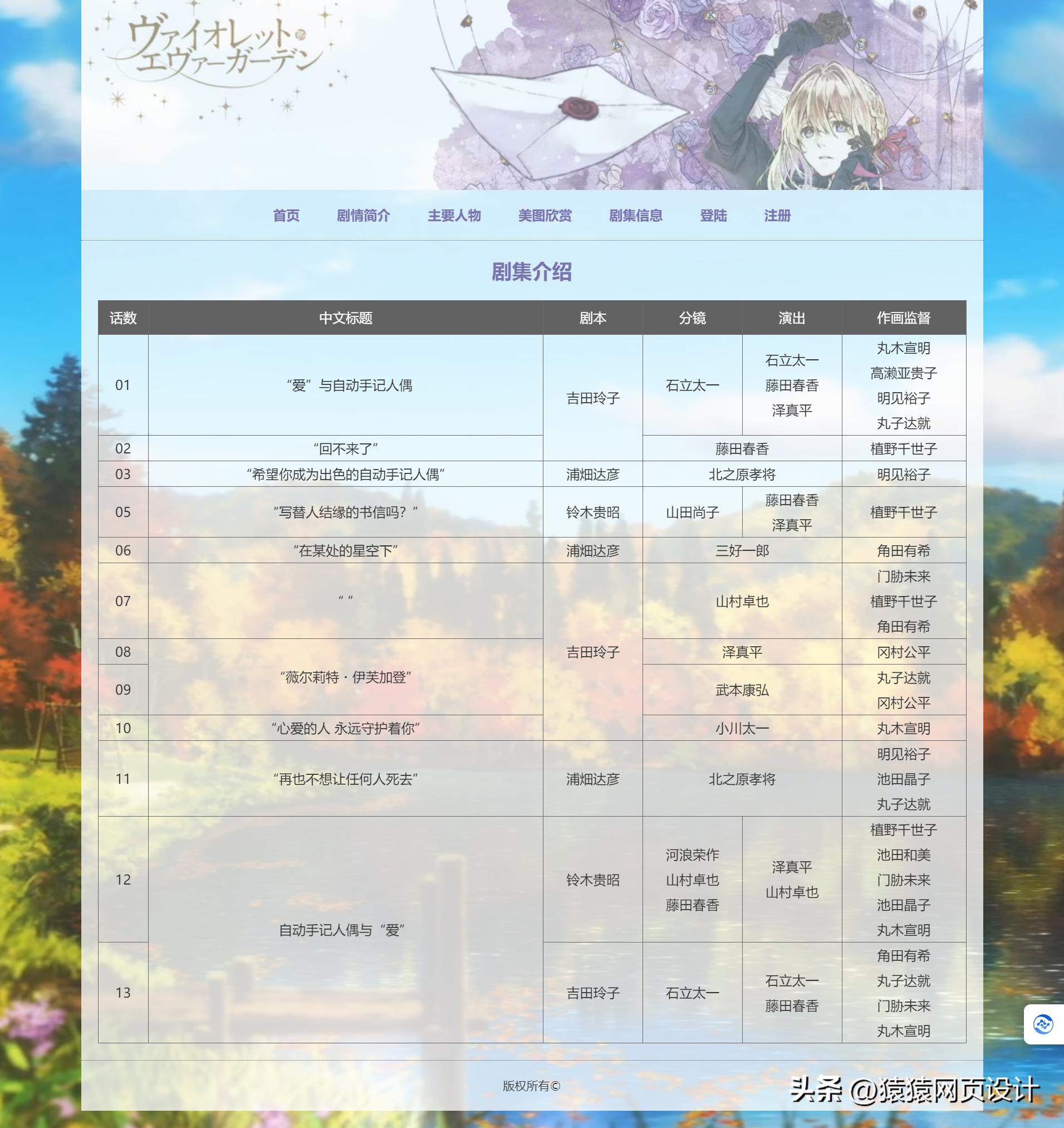 html5网页设计青岛,网页设计html5完整成品