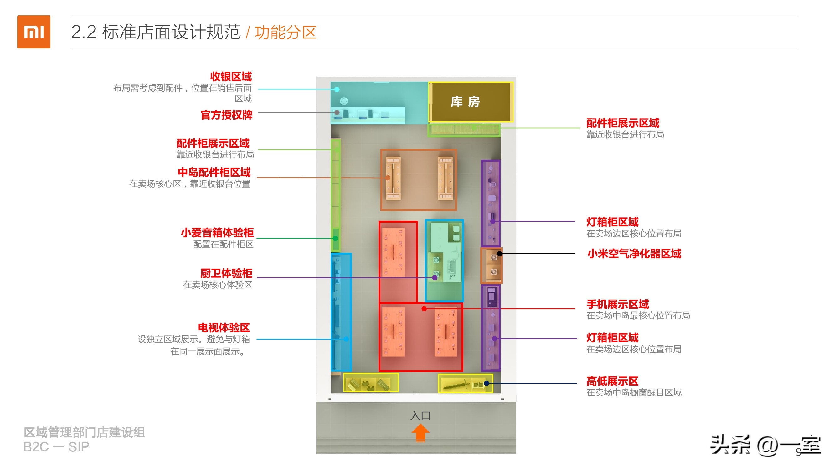 门窗展厅门店效果图,店面展厅设计方案创意设计