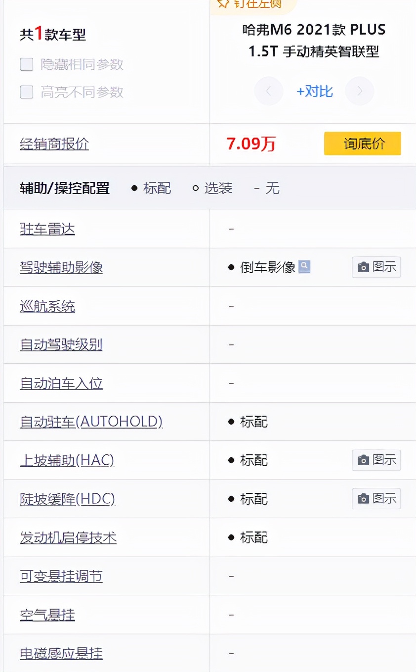 哈弗m6双离合的优缺点,最真实的哈弗m6优缺点