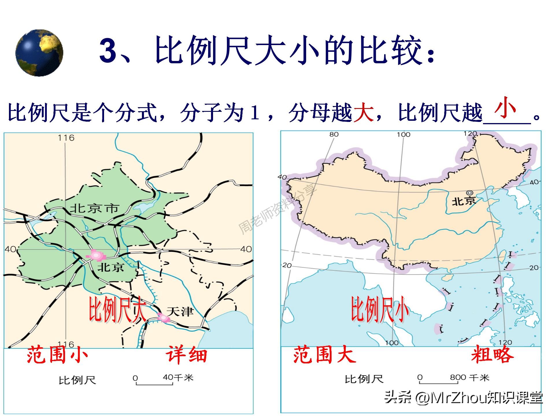 初一上册地理考点笔记和课件知识汇总！知识贵精不贵多！收藏