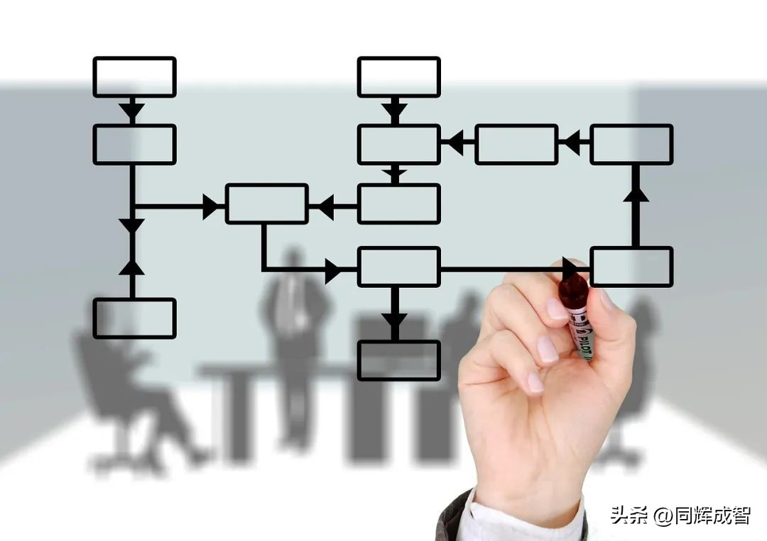 带团队应该如何立规矩,带团队应该制定严格制度吗