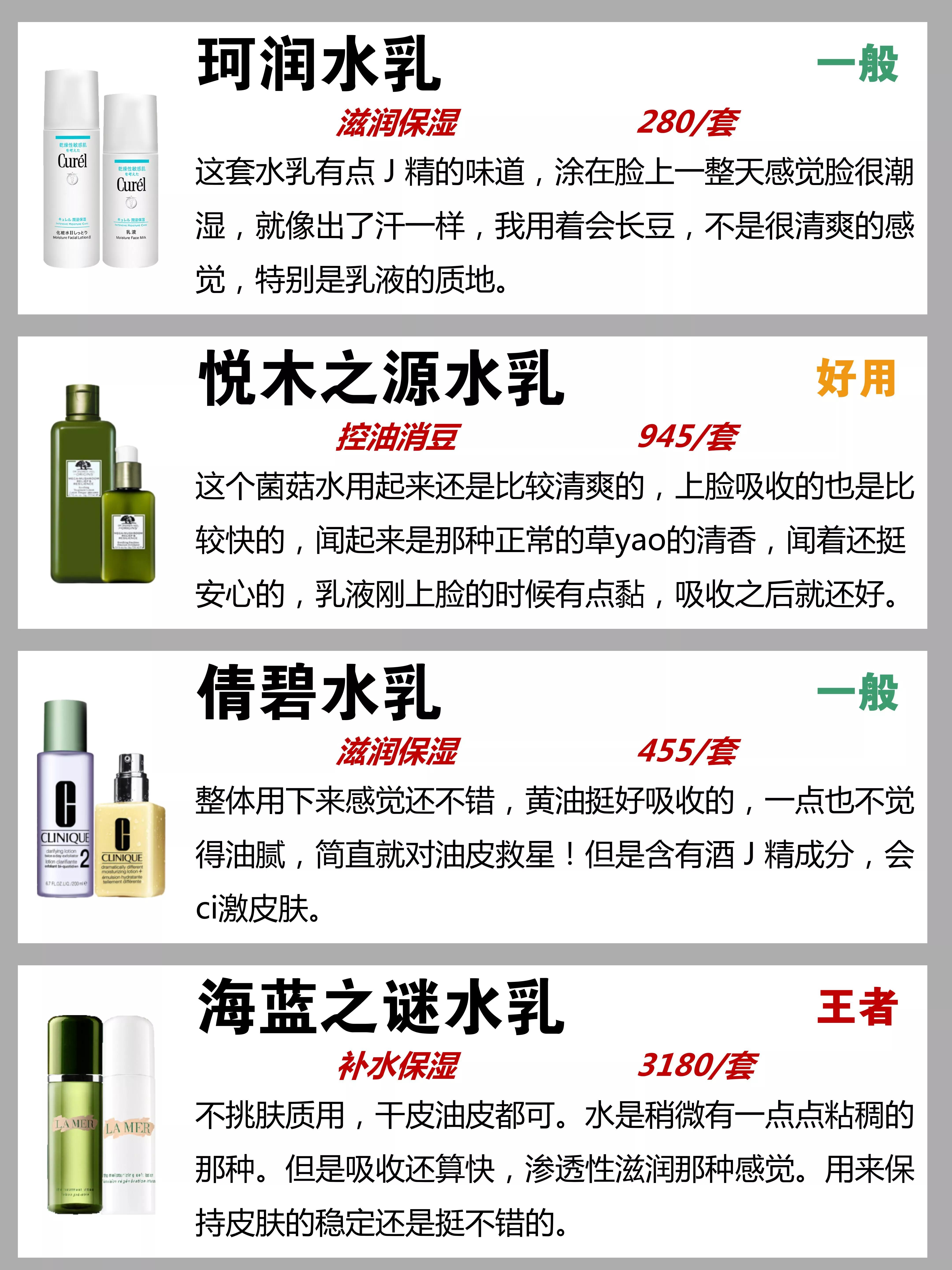 李佳琦果然神了！国货黑名单水乳曝光！中国人不骗中国人