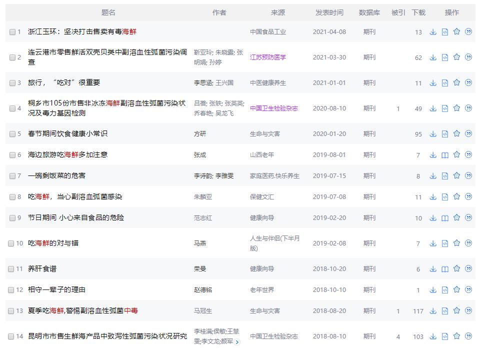 超市买了冷冻活螃蟹死了能吃吗,冷冻过的看着是死的螃蟹能吃吗