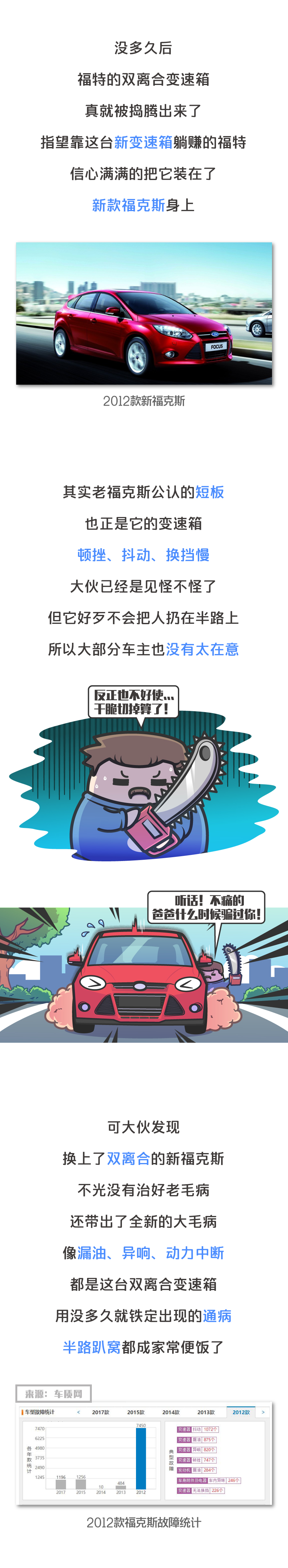 福特巅峰时期销量,福特为何落寞了