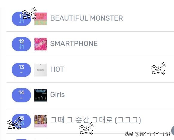 220820近7天里韩网搜索很多的歌曲NewJeans 5连冠BLACKPINK空降3