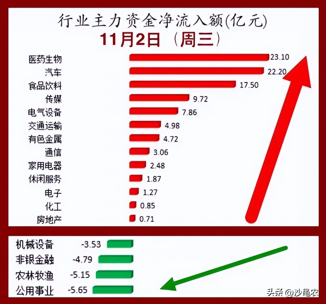 股市早8点股票资讯,股市早八点