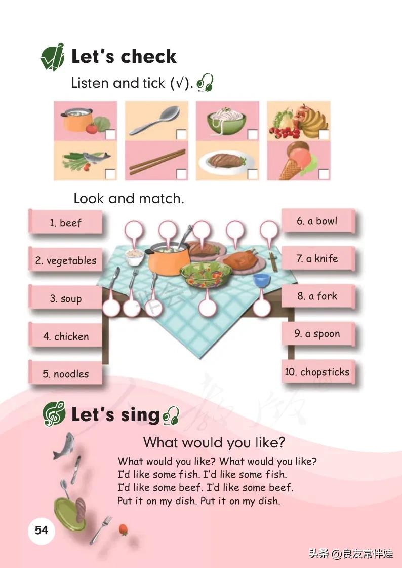 四年级上册英语第24课预习,四年级英语上册课本知识讲解