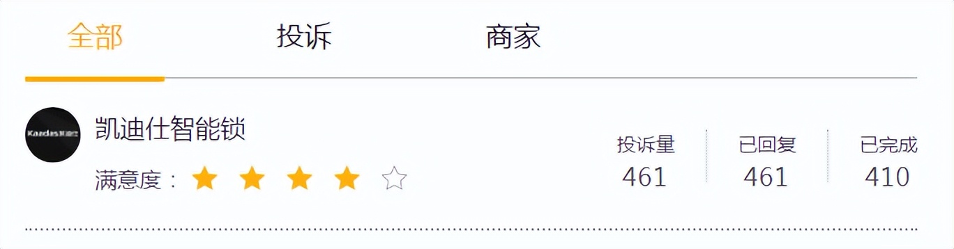 假洋品牌和仿洋品牌,假洋牌真国货