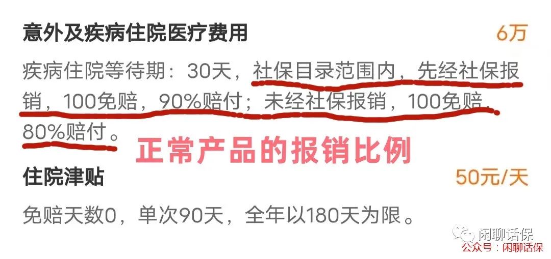 100元学平险住院能报销多少,怎么查孩子学平险在哪个公司买的