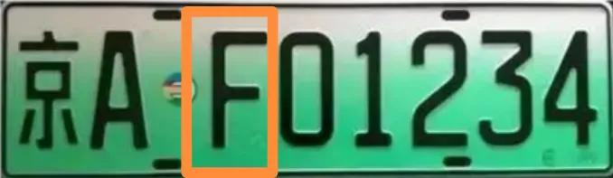 新能源车牌中间标志什么意思,12123新能源车牌50选1技巧口诀