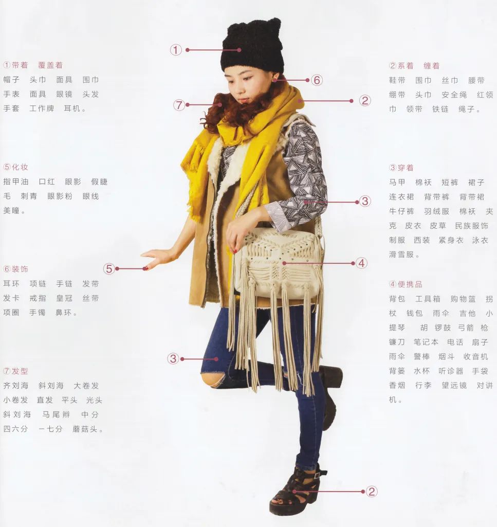 速写人物素材100例,速写照片1000例