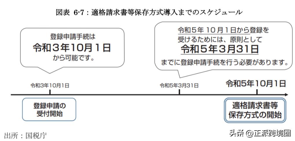 日本经济蓝皮书,2023年日本经济白皮书