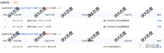 轻花田宣称王牌配方，代谢无忧”一天瘦一斤“欲意何为？