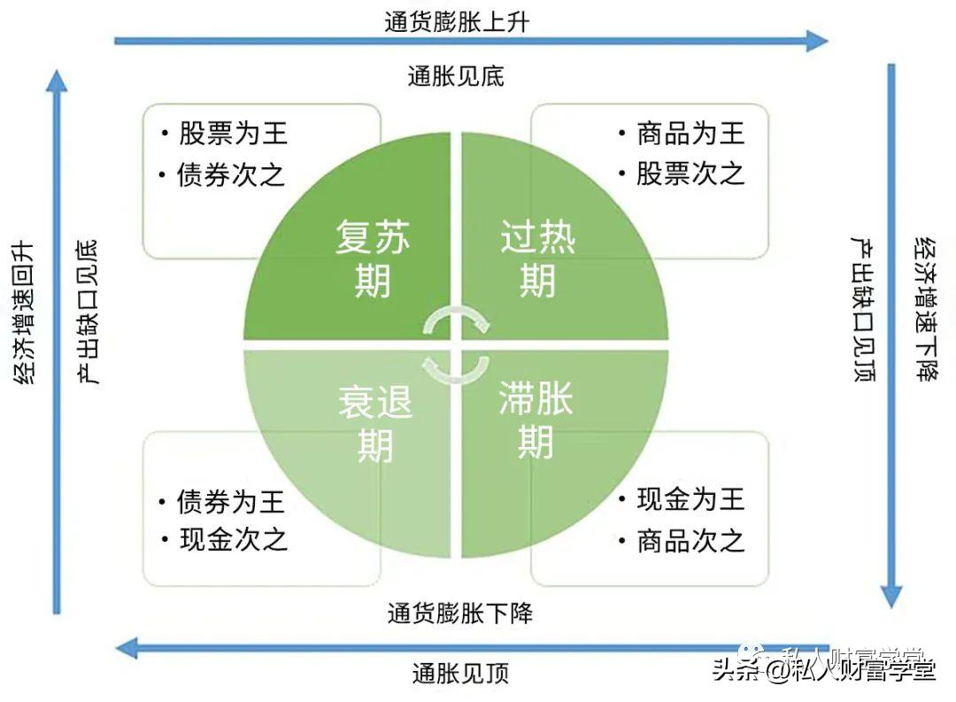 卡塔尔世界杯投资能赚回来吗,从卡塔尔世界杯学习地理知识