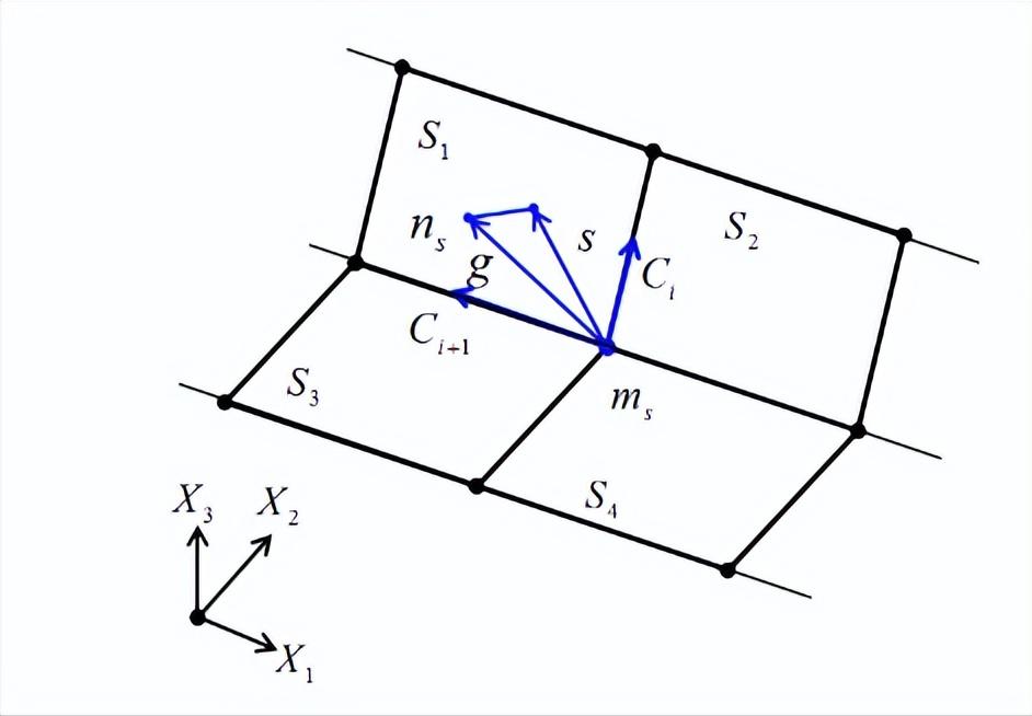 银基钎料电磁压制制备中的多物理场模拟与实验研究