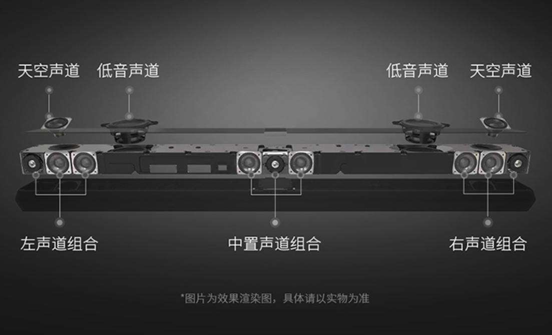回音壁与电视音响对比,电视回音壁音响推荐