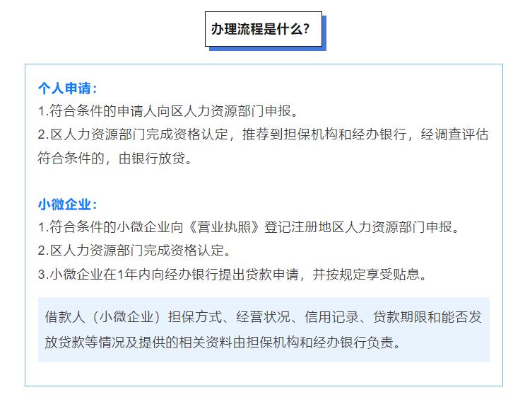 汉阳区中小企业补贴政策,汉阳创业培训班补贴