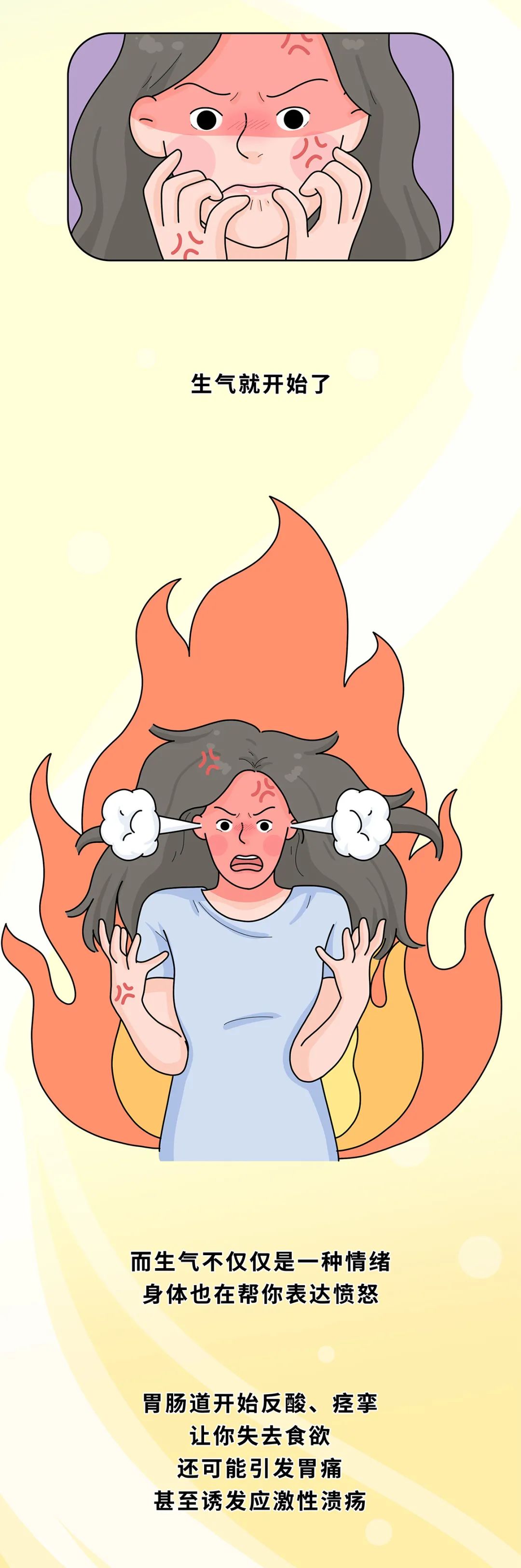 生气伤身怎么补救,生气到底有多伤身呢