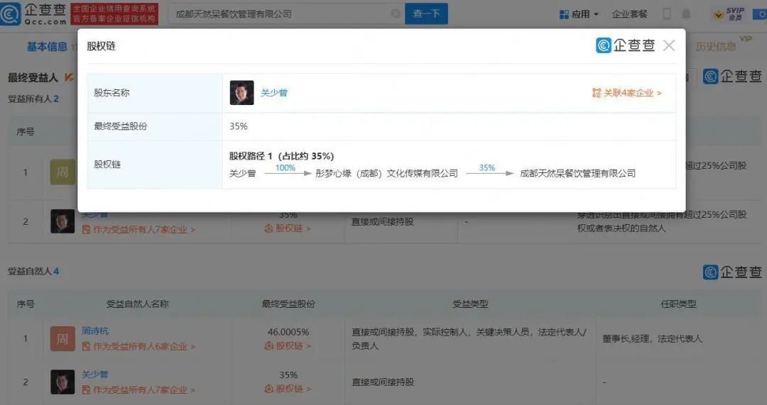 关晓彤旗下奶茶店被起诉,关晓彤方回应关联奶茶公司被起诉