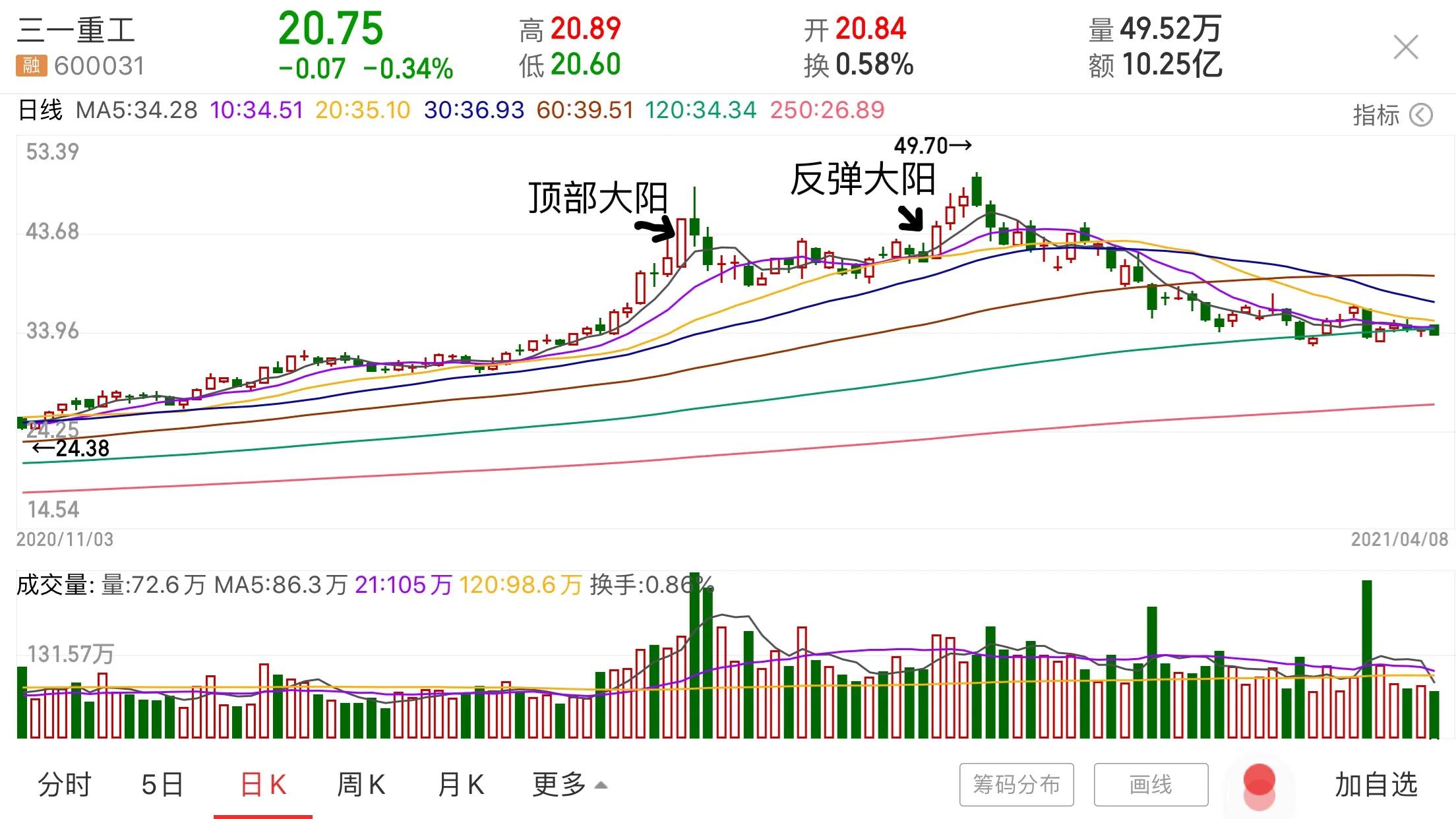 从一年级开始重新学习,从今天开始重拾英语学习