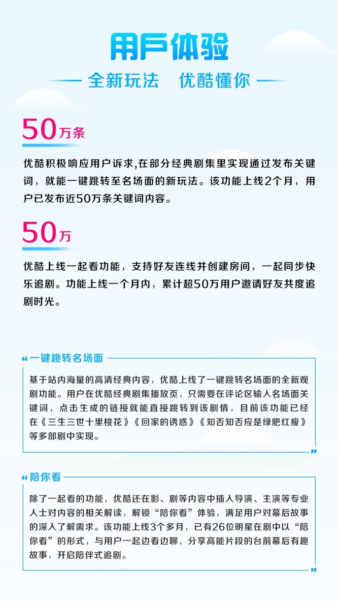 优酷2022暖报发布：主旋律作品*放播**量近170亿，90后观众占六成