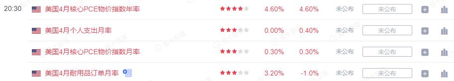 黄金此时变现划算吗,黄金迎来配置时点