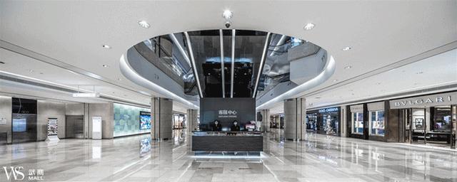 近几年的商业地产项目,商业地产价值