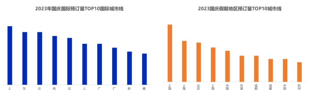 12306进不去了,12306网站进不去怎么办啊