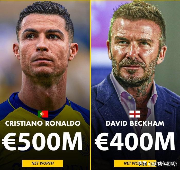 足坛现役十大速度最快的球员,足坛最有钱运动员第一名