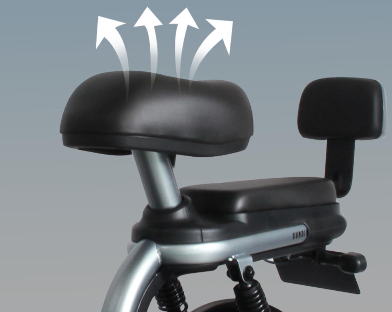 2022年推荐基础款电动自行车,推荐几款好的入门级电动自行车