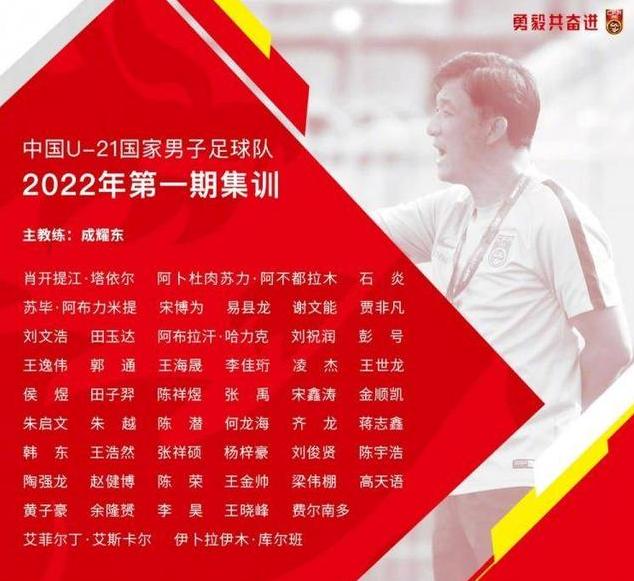 国足u20人名单公布,国足u21名单阵容