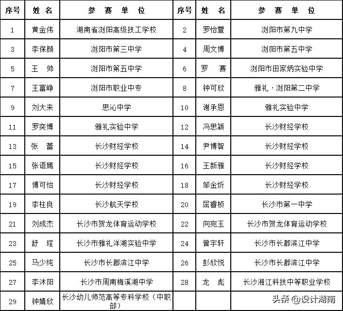 全国少儿书法大赛长沙,长沙2020青少年书法大赛