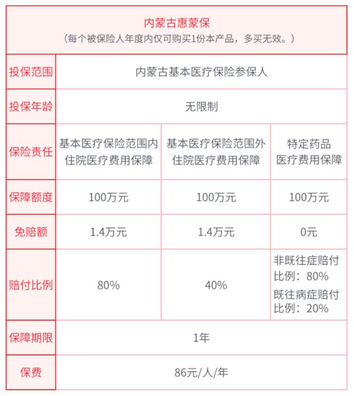 肥胖有什么危机,肥胖有哪些风险医学科普