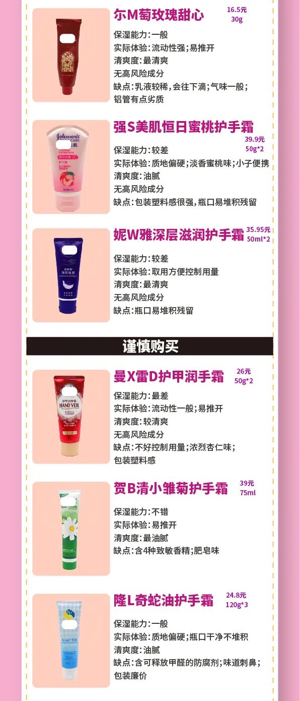 十种好用又不贵国货护手霜,又大又丑又便宜还好用的护手霜