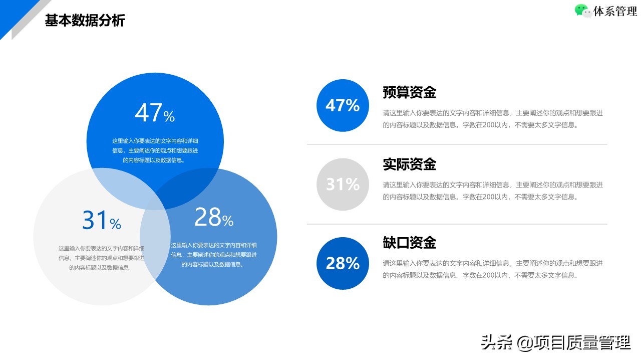 鍟嗗姟鏁版嵁鍒嗘瀽ppt,鍟嗗姟璁″垝ppt